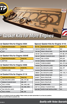 CTP GASKET KIT