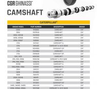 CAMSHAFTS
