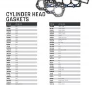 cylinder_head_gaskets