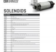 SOLENOIDS