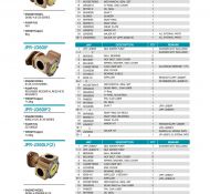 JMP Marine John Deere Replacement RE530689, RE536016, RE524510 RE530872,DZ108620,DONG-A MARINE 6125 